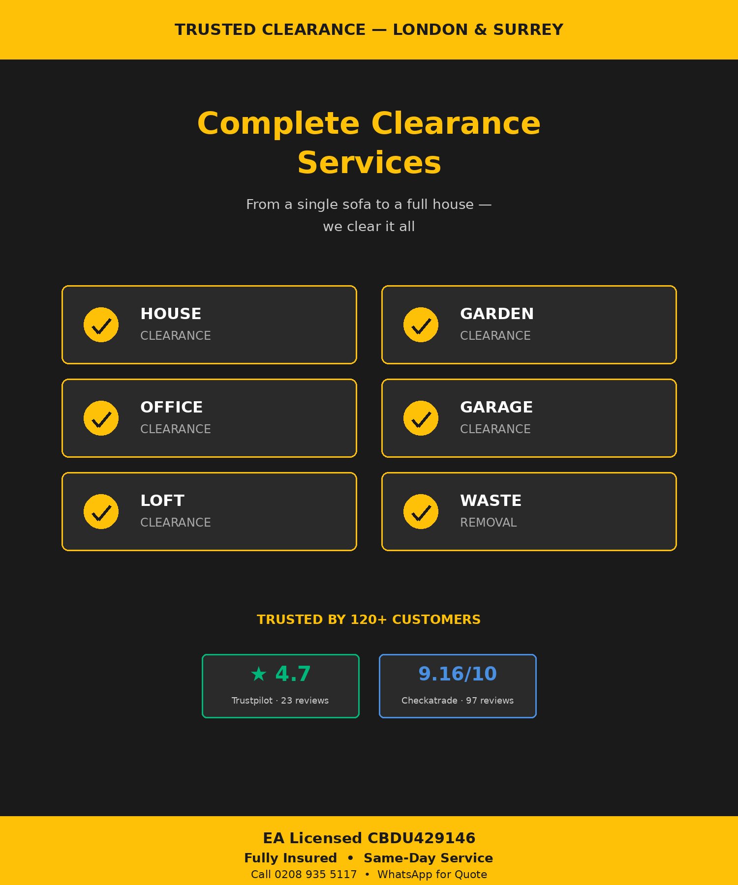 Complete rubbish clearance services across London and Surrey